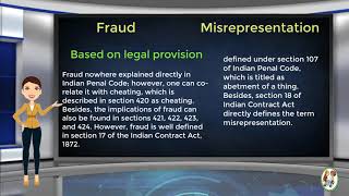 What is Difference Between Fraud amp Misrepresentation [upl. by Vladimar]