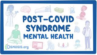 PostCOVID syndrome Mental health [upl. by Annawal]